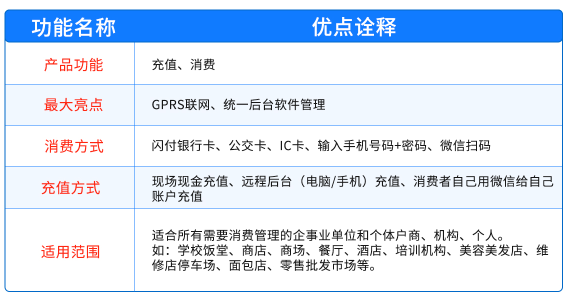 1638178477282605.png image.png