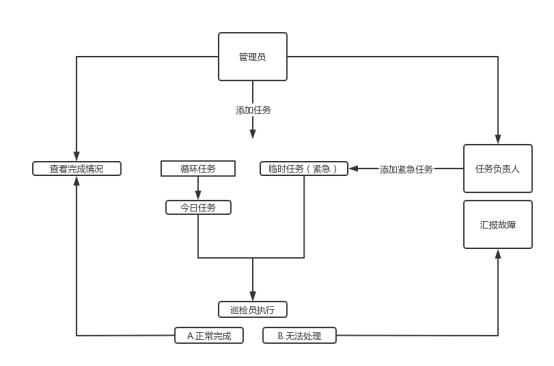 1652767381228675.png image.png